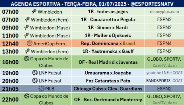 Confira a agenda esportiva mundial para essa terça-feira, 1º de julho
