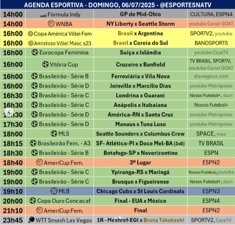 Confira a agenda esportiva mundial para esse domingo, 6 de julho