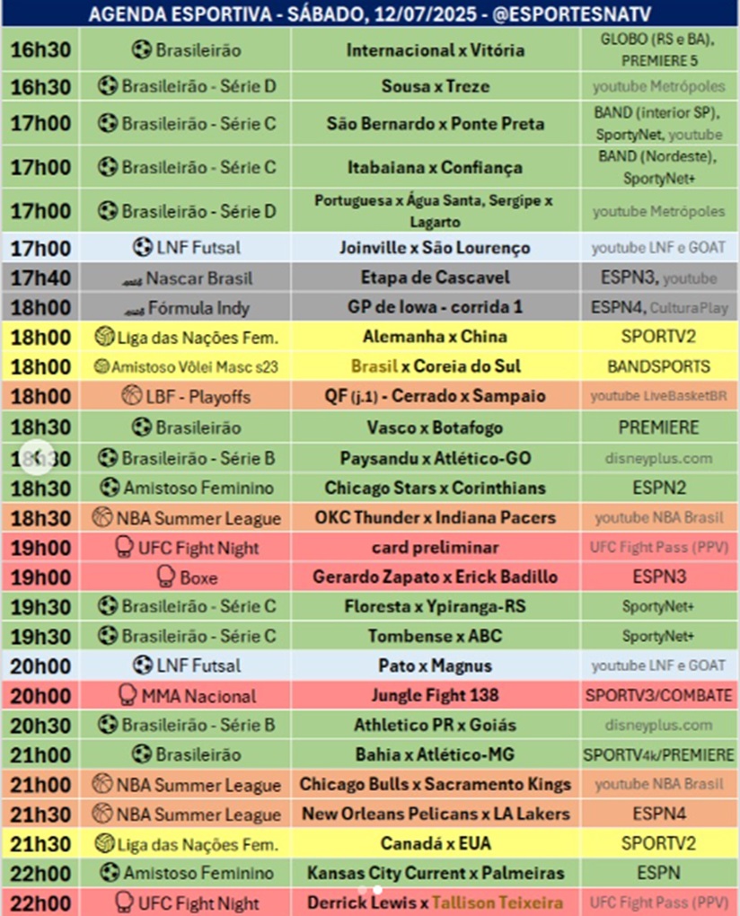 Confira a agenda esportiva mundial para esse sábado, 12 de julho