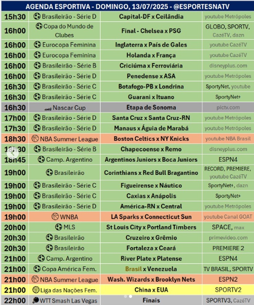 Confira a agenda esportiva mundial para esse domingo, 13 de julho