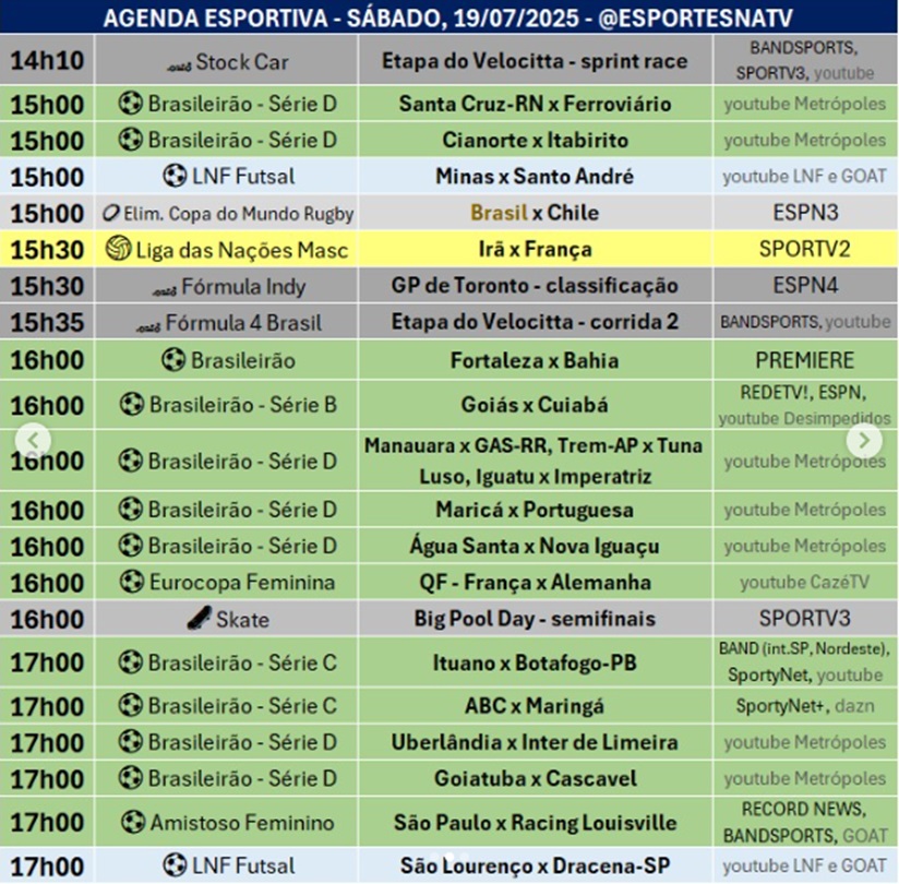 Confira a agenda esportiva mundial para esse sábado, 19 de julho