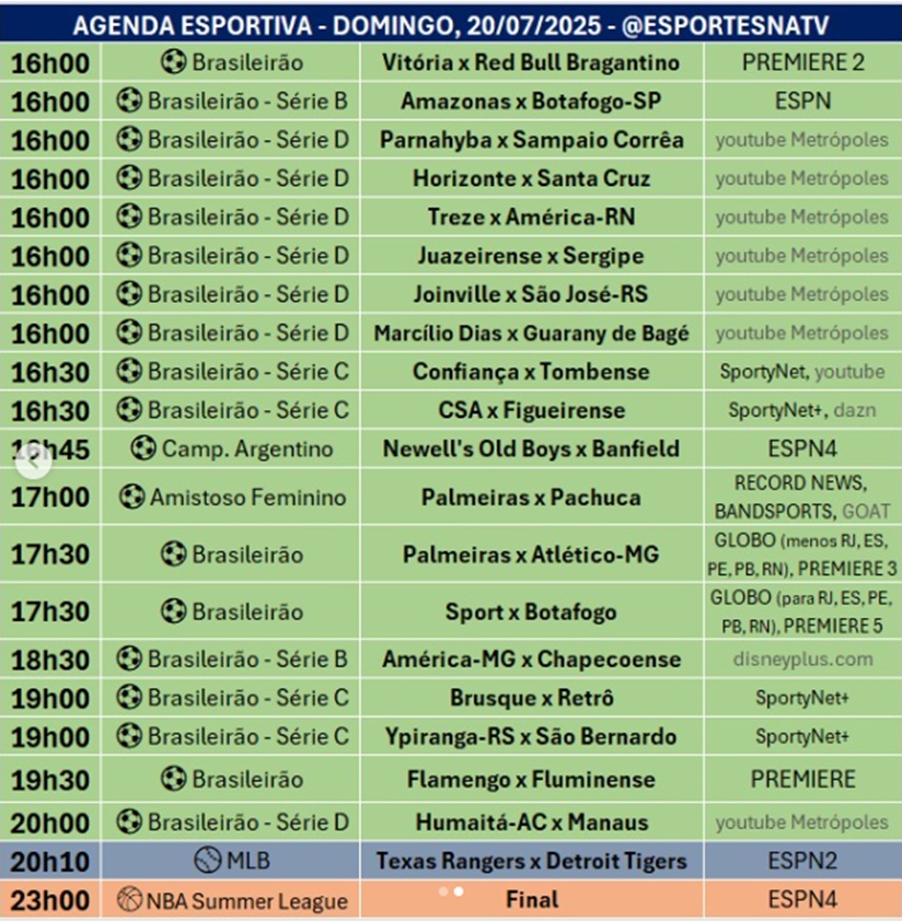 Confira a agenda esportiva mundial para esse domingo, 20 de julho