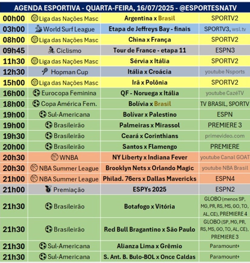 Confira a agenda esportiva mundial para essa quarta-feira, 16 de julho