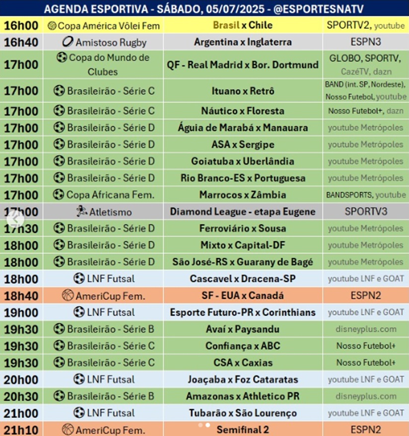 Confira a agenda esportiva mundial para esse sábado, 5 de julho