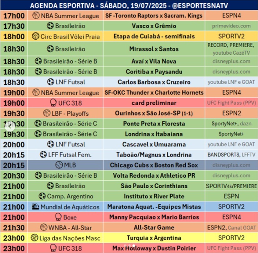 Confira a agenda esportiva mundial para esse sábado, 19 de julho