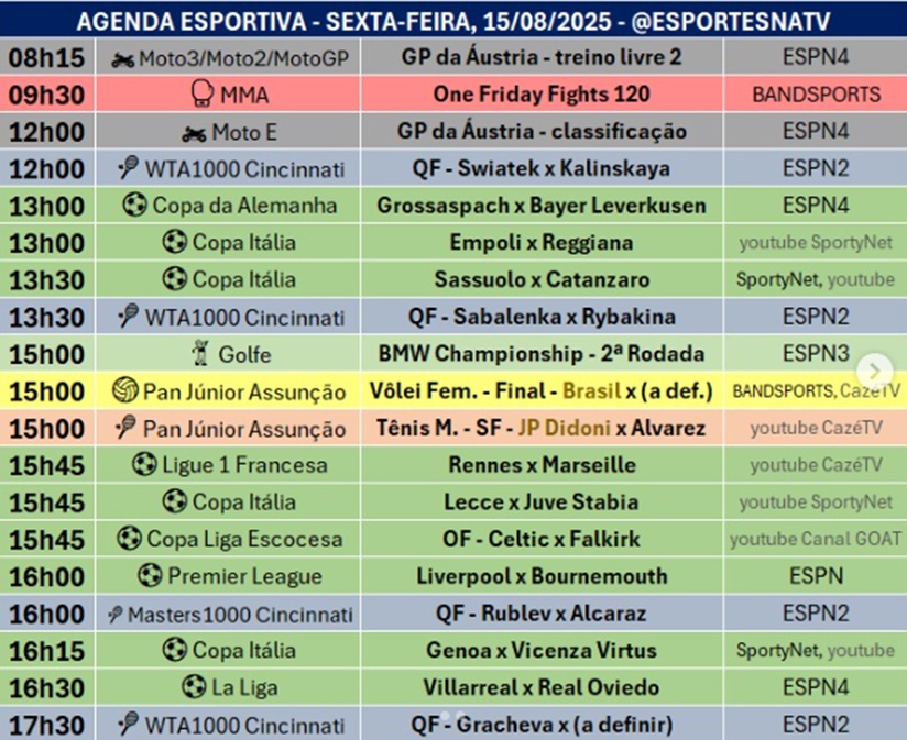 Confira a agenda esportiva mundial para essa sexta-feira, 15 de agosto