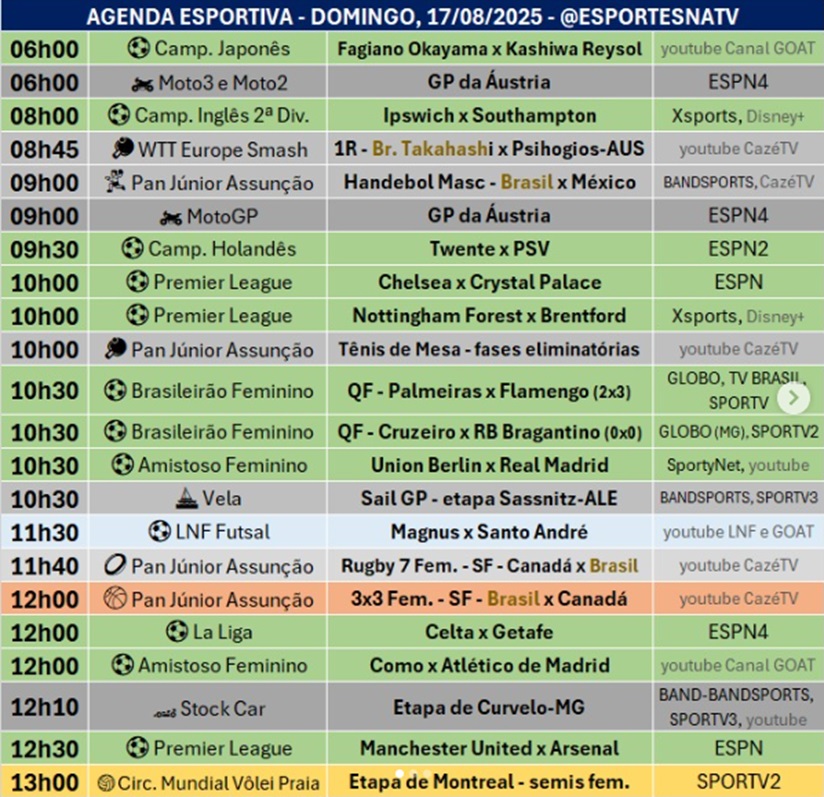 Confira a agenda esportiva mundial para esse domingo, 17 de agosto