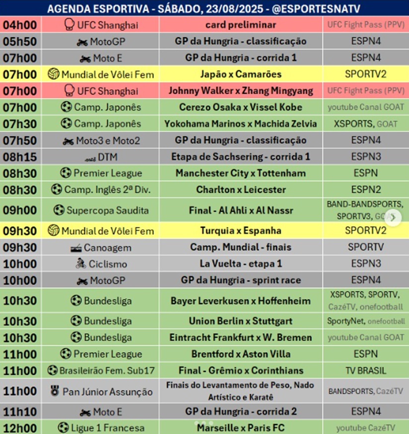 Confira a agenda esportiva mundial para esse sábado, 23 de agosto
