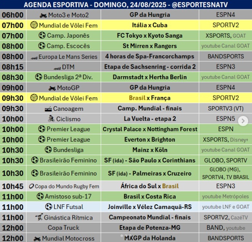 Confira a agenda esportiva mundial para esse domingo, 24 de agosto