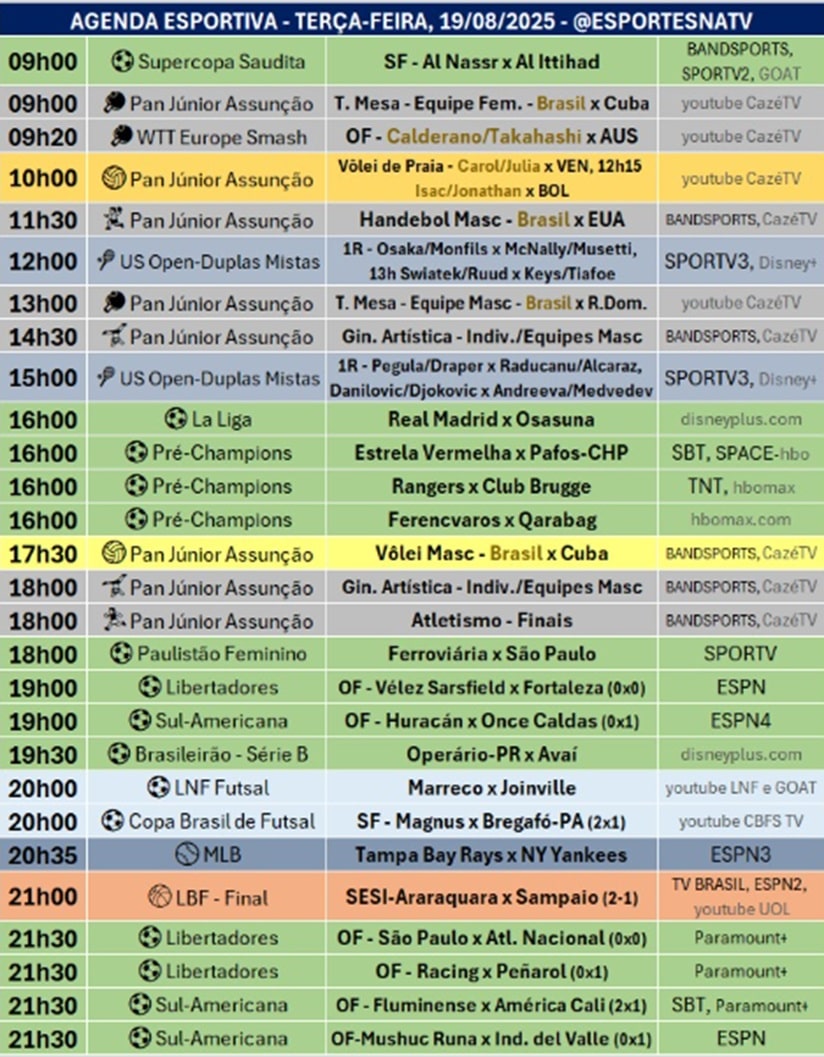 Confira a agenda esportiva mundial para essa terça-feira, 19 de agosto