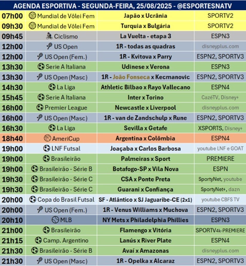 Confira a agenda esportiva mundial para essa segunda-feira, 25 de agosto