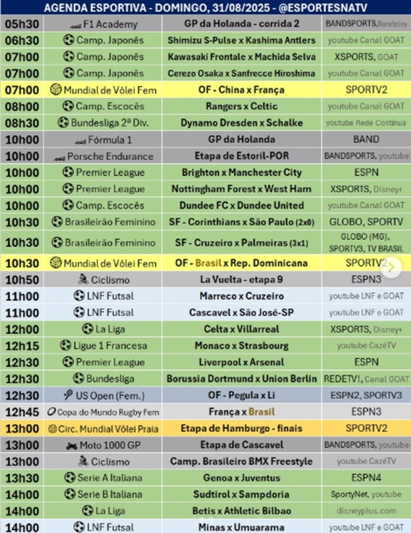 Confira a agenda esportiva mundial para esse domingo, 31 de agosto