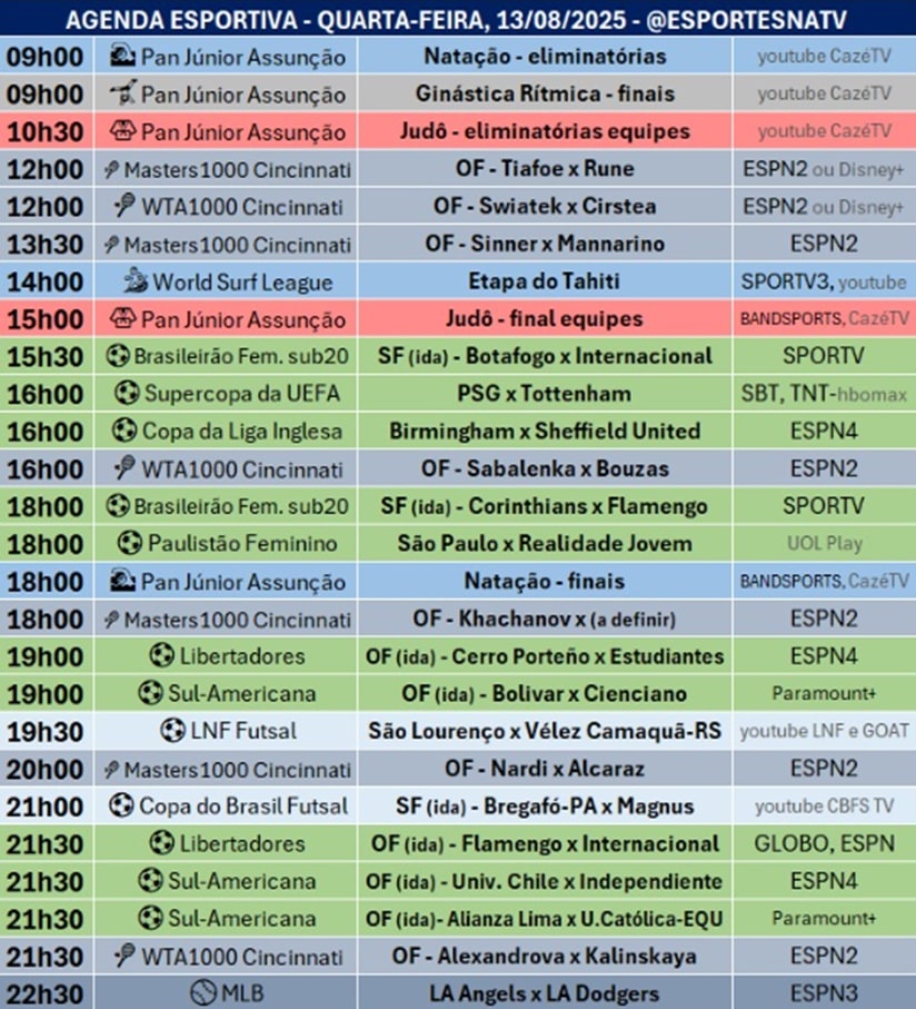 Confira a agenda esportiva mundial para essa quarta-feira, 13 de agosto