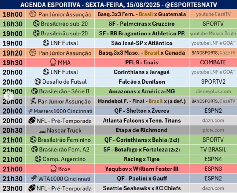 Confira a agenda esportiva mundial para essa sexta-feira, 15 de agosto