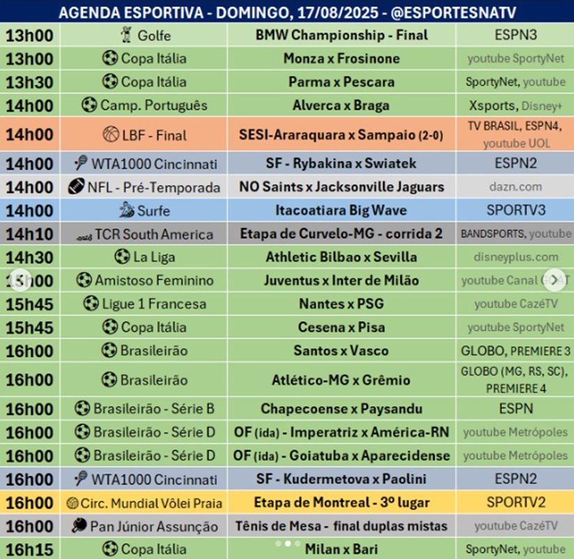 Confira a agenda esportiva mundial para esse domingo, 17 de agosto
