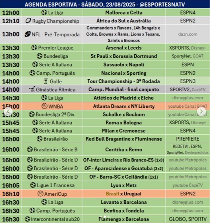 Confira a agenda esportiva mundial para esse sábado, 23 de agosto
