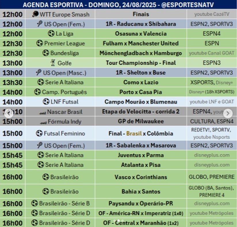 Confira a agenda esportiva mundial para esse domingo, 24 de agosto