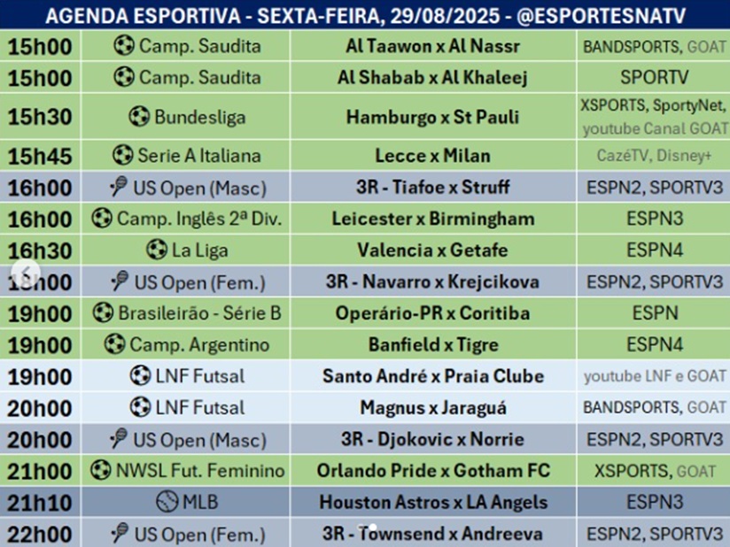 Confira a agenda esportiva mundial para essa sexta-feira, 29 de agosto