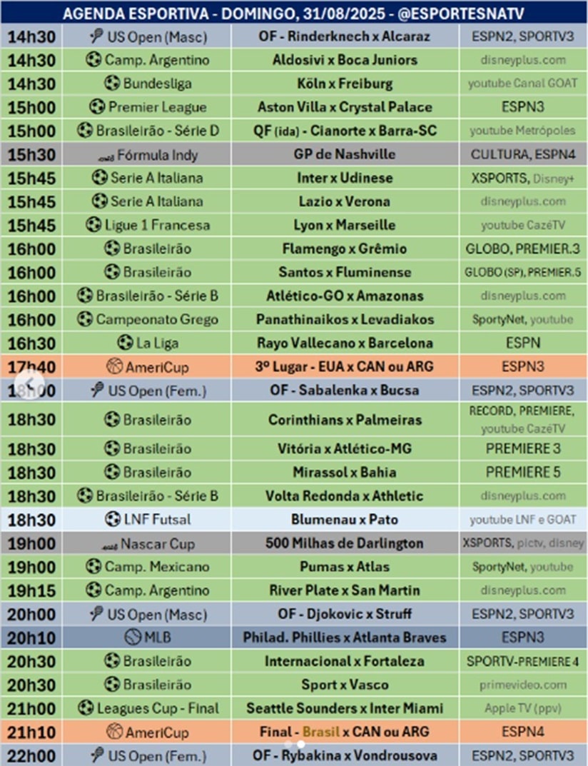 Confira a agenda esportiva mundial para esse domingo, 31 de agosto