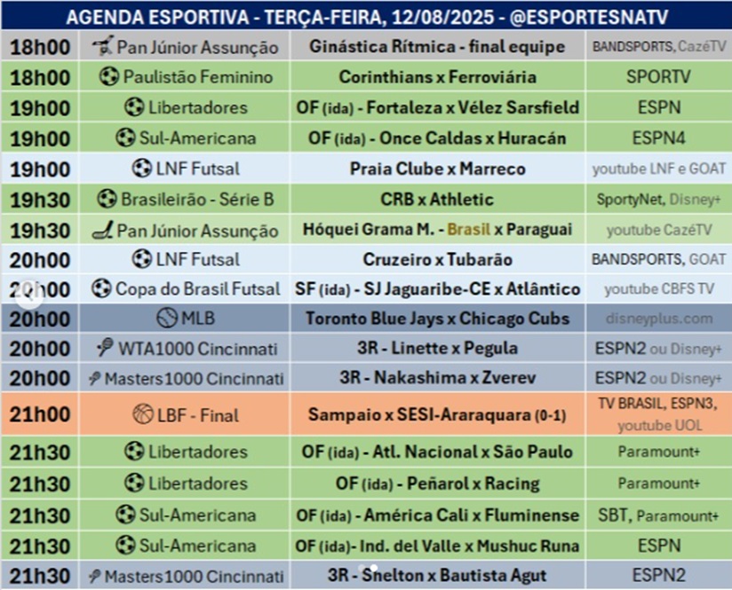 Confira a agenda esportiva mundial para essa terça-feira, 12 de agosto