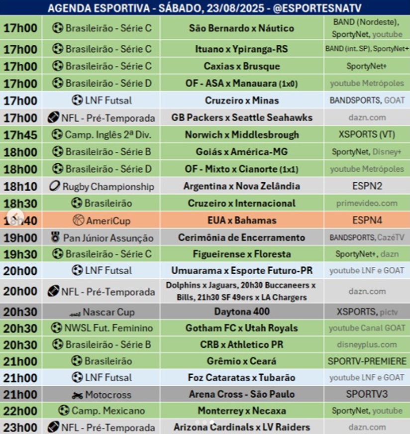 Confira a agenda esportiva mundial para esse sábado, 23 de agosto