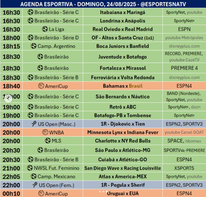 Confira a agenda esportiva mundial para esse domingo, 24 de agosto