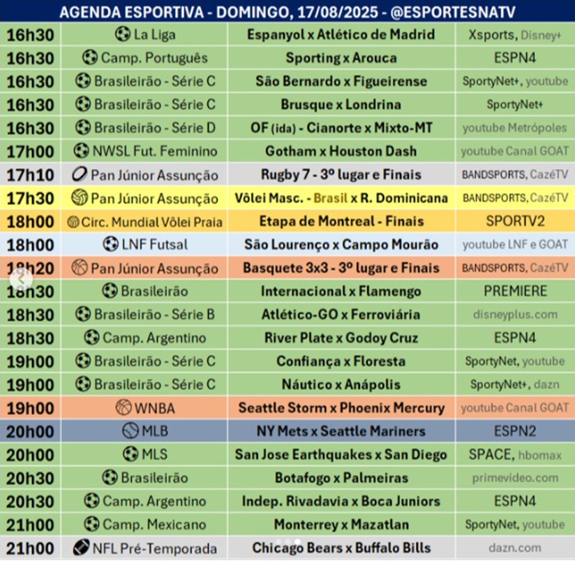 Confira a agenda esportiva mundial para esse domingo, 17 de agosto