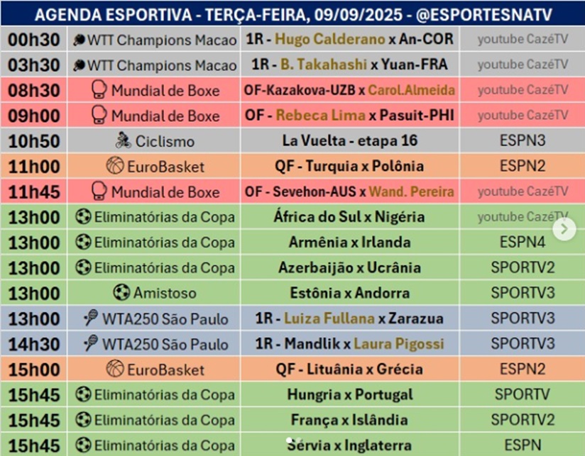 Confira a agenda esportiva mundial para essa terça-feira, 9 de setembro