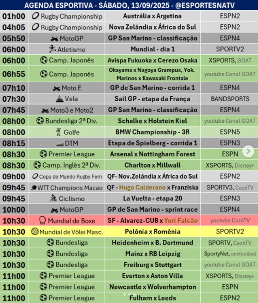 Confira a agenda esportiva mundial para esse sábado, 13 de setembro