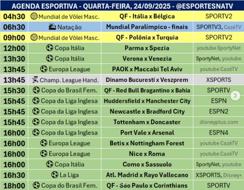 Confira a agenda esportiva mundial para essa quarta-feira, 24 de setembro