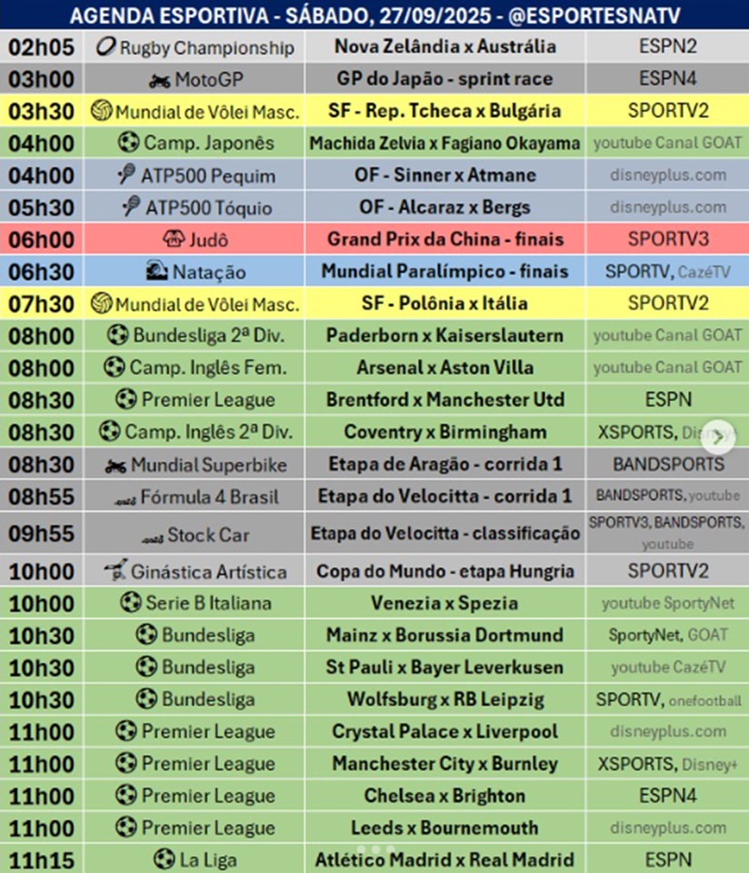 Confira a agenda esportiva mundial para esse sábado, 27 de setembro