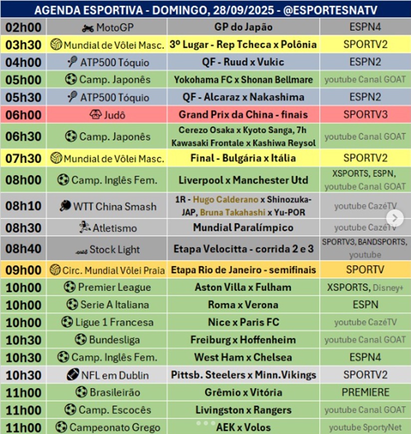 Confira a agenda esportiva mundial para esse domingo, 28 de setembro