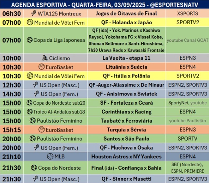 Confira a agenda esportiva mundial para essa terça-feira, 2 de setembro