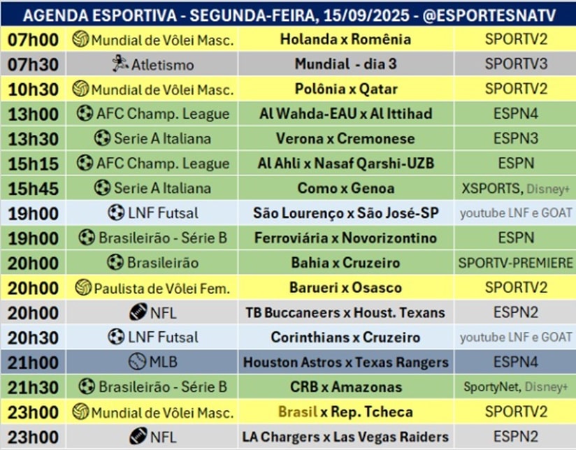 Confira a agenda esportiva mundial para essa segunda-feira, 15 de setembro