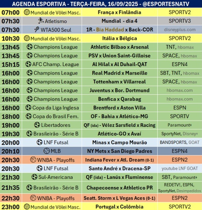 Confira a agenda esportiva mundial para essa terça-feira, 16 de setembro
