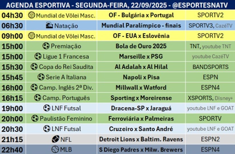 Confira a agenda esportiva mundial para essa segunda-feira, 22 de setembro