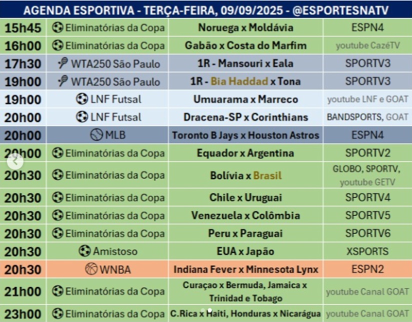 Confira a agenda esportiva mundial para essa terça-feira, 9 de setembro