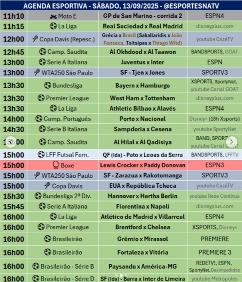 Confira a agenda esportiva mundial para esse sábado, 13 de setembro