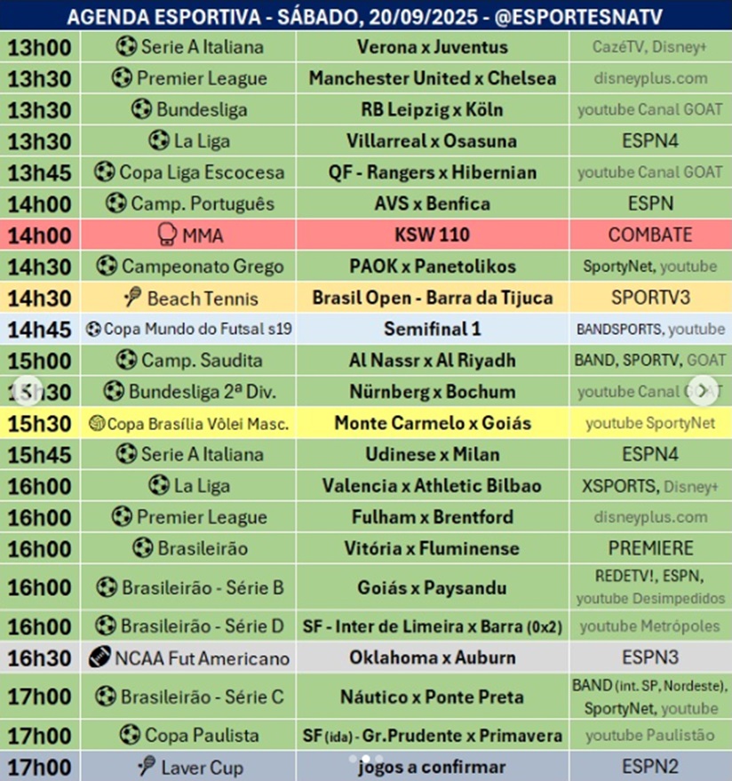 Confira a agenda esportiva mundial para esse sábado, 20 de setembro
