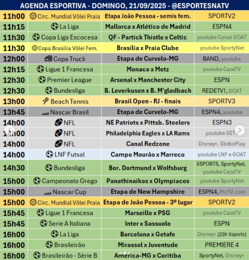 Confira a agenda esportiva mundial para esse domingo, 21 de setembro