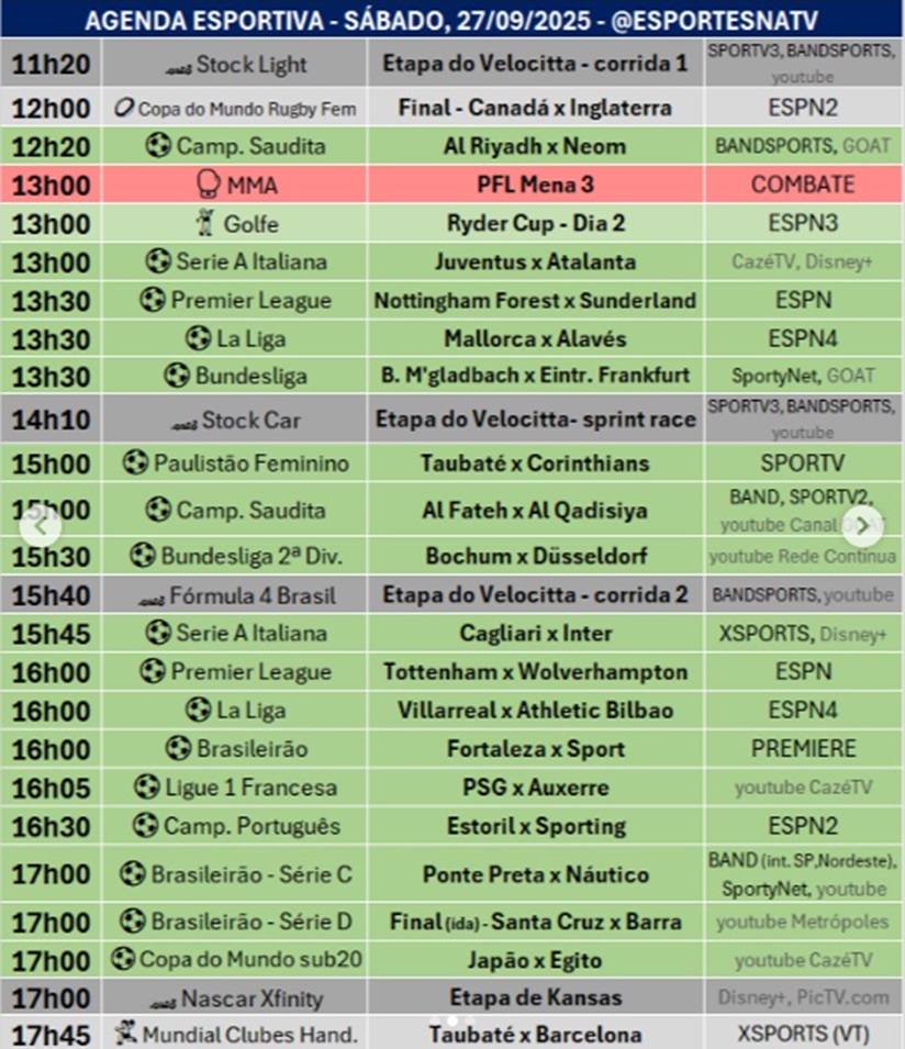 Confira a agenda esportiva mundial para esse sábado, 27 de setembro