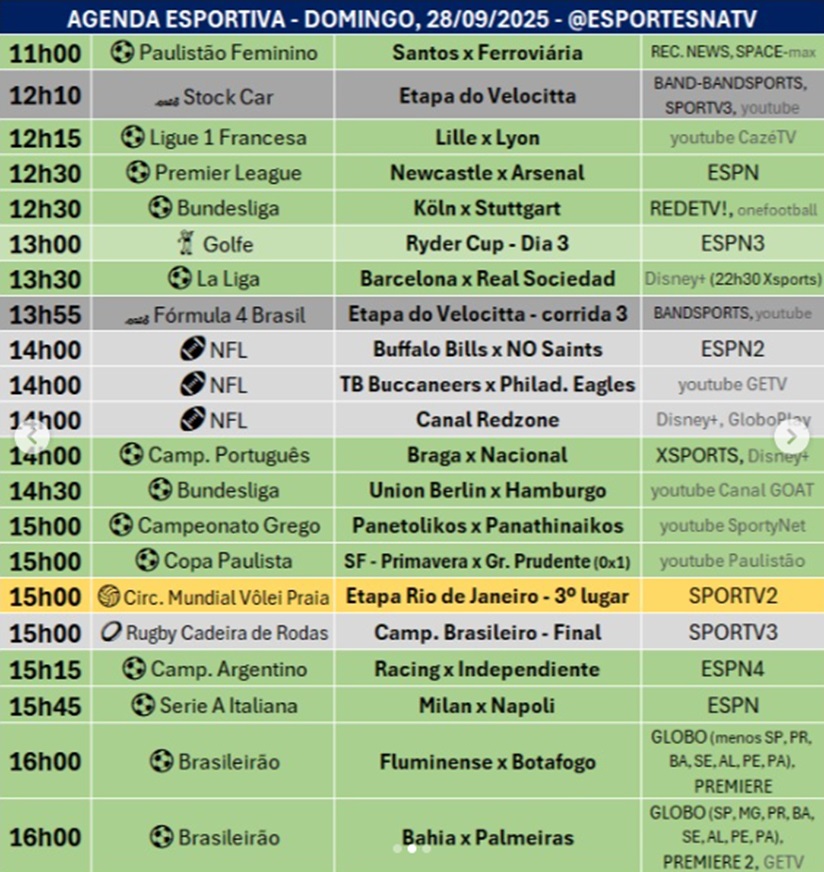 Confira a agenda esportiva mundial para esse domingo, 28 de setembro