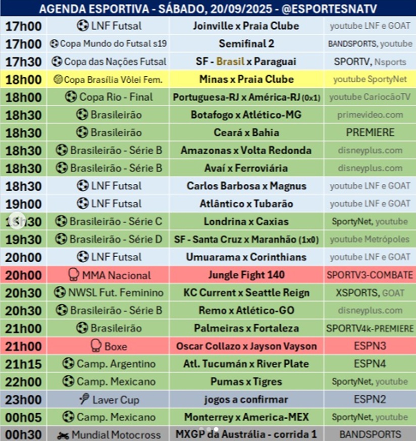 Confira a agenda esportiva mundial para esse sábado, 20 de setembro