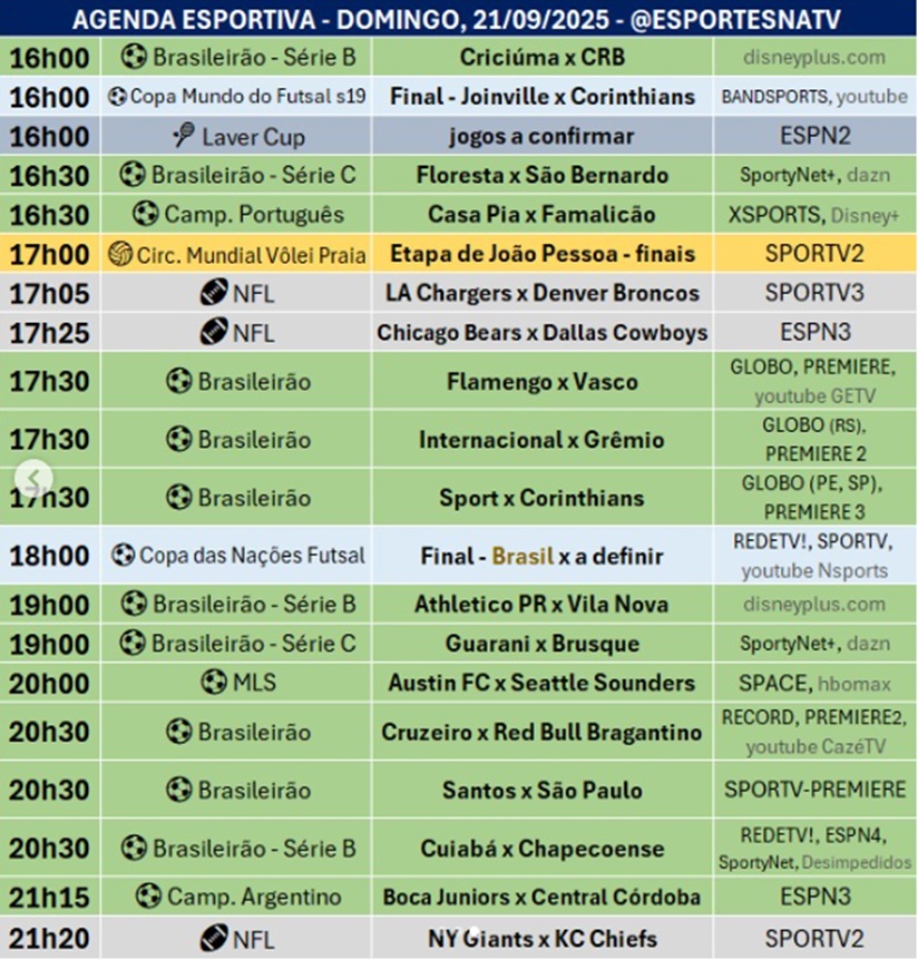 Confira a agenda esportiva mundial para esse domingo, 21 de setembro