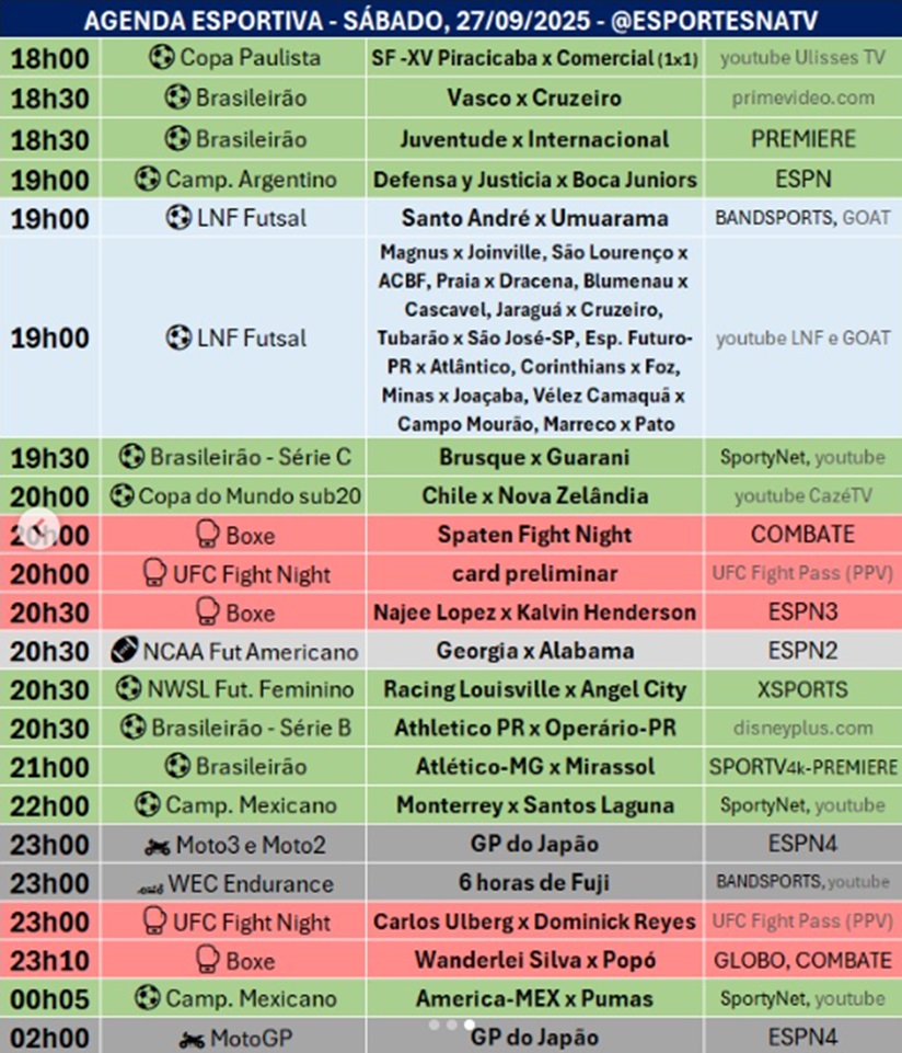Confira a agenda esportiva mundial para esse sábado, 27 de setembro