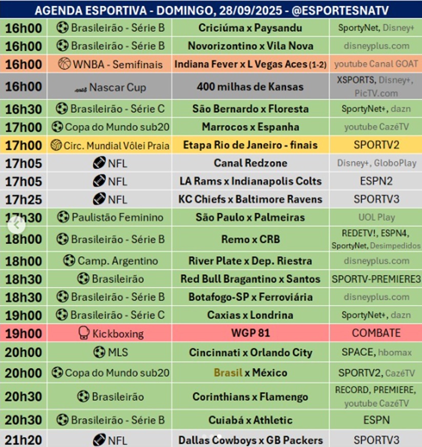 Confira a agenda esportiva mundial para esse domingo, 28 de setembro