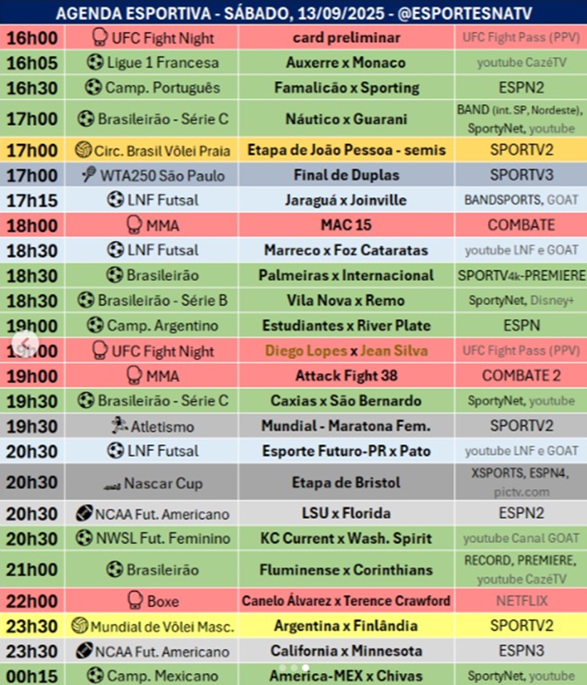Confira a agenda esportiva mundial para esse sábado, 13 de setembro